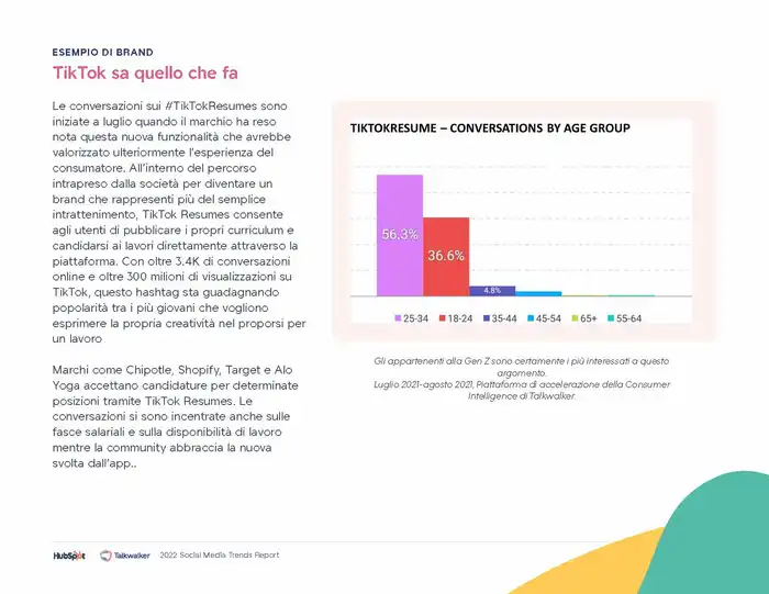 Pagina da rapporto Social Media Trends 2022